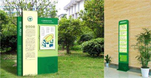 學校系統標牌包含哪些內容?